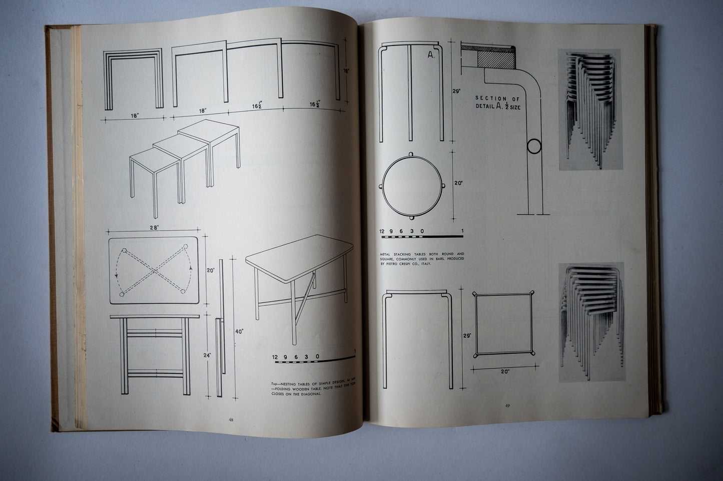 Modern Furniture: Its Design and Construction, Fabbro, 1952