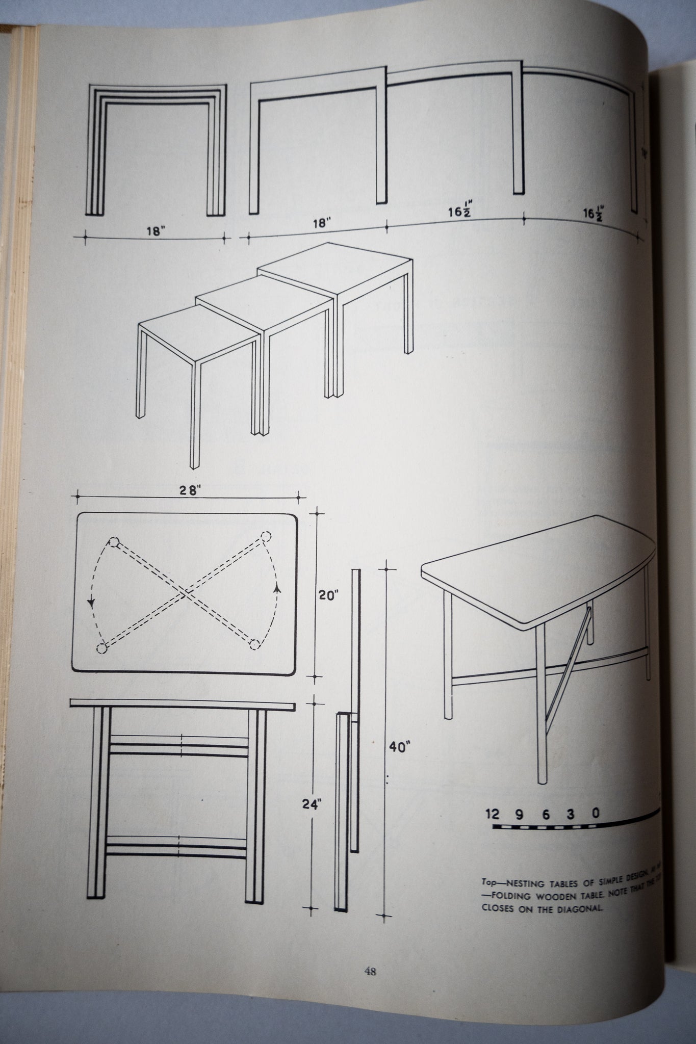 Modern Furniture: Its Design and Construction, Fabbro, 1952