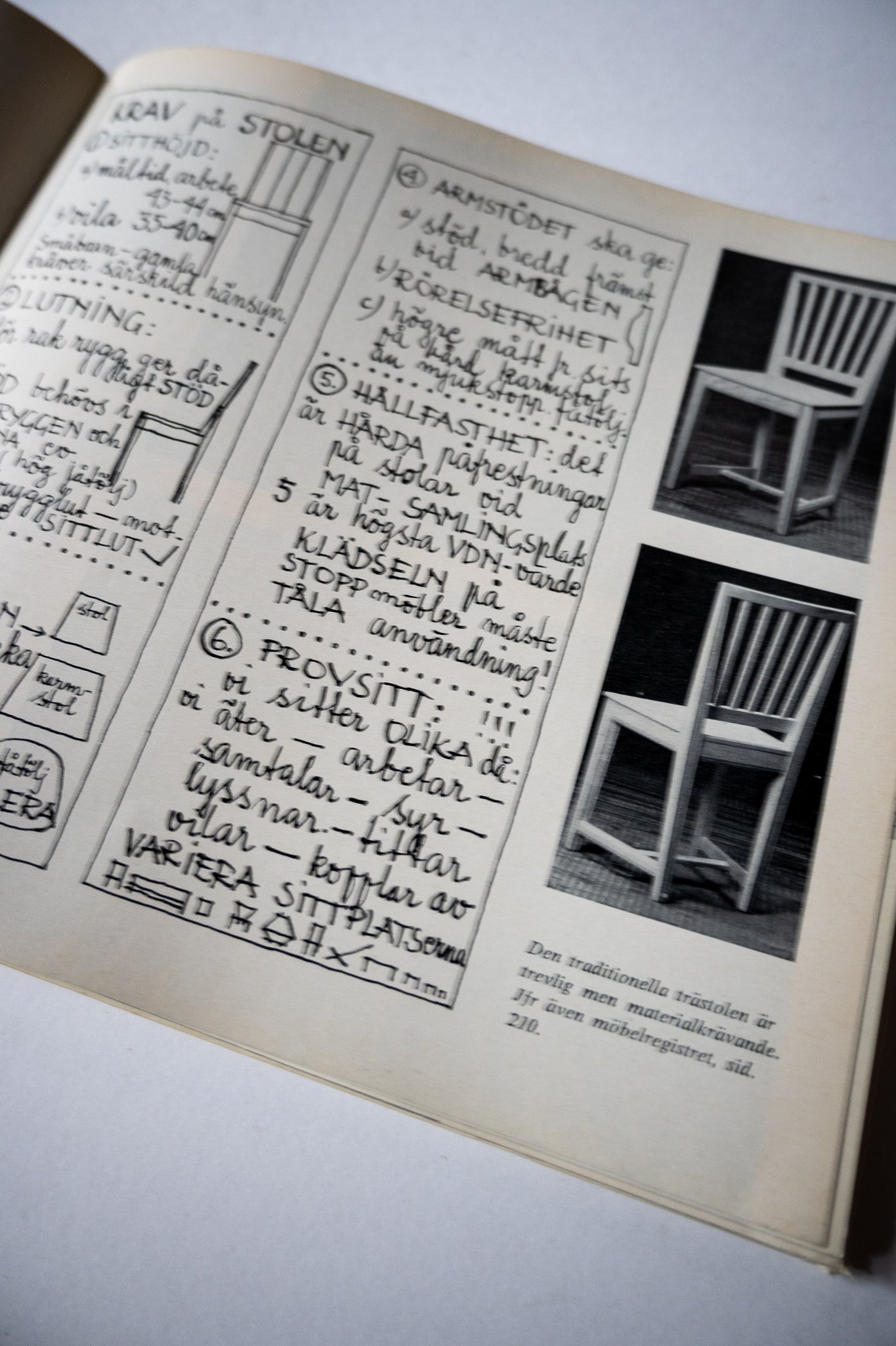 Heminredning, Larsson/ Svedberg, 1965